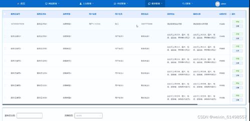服務區網絡維護預約系統的設計與實現